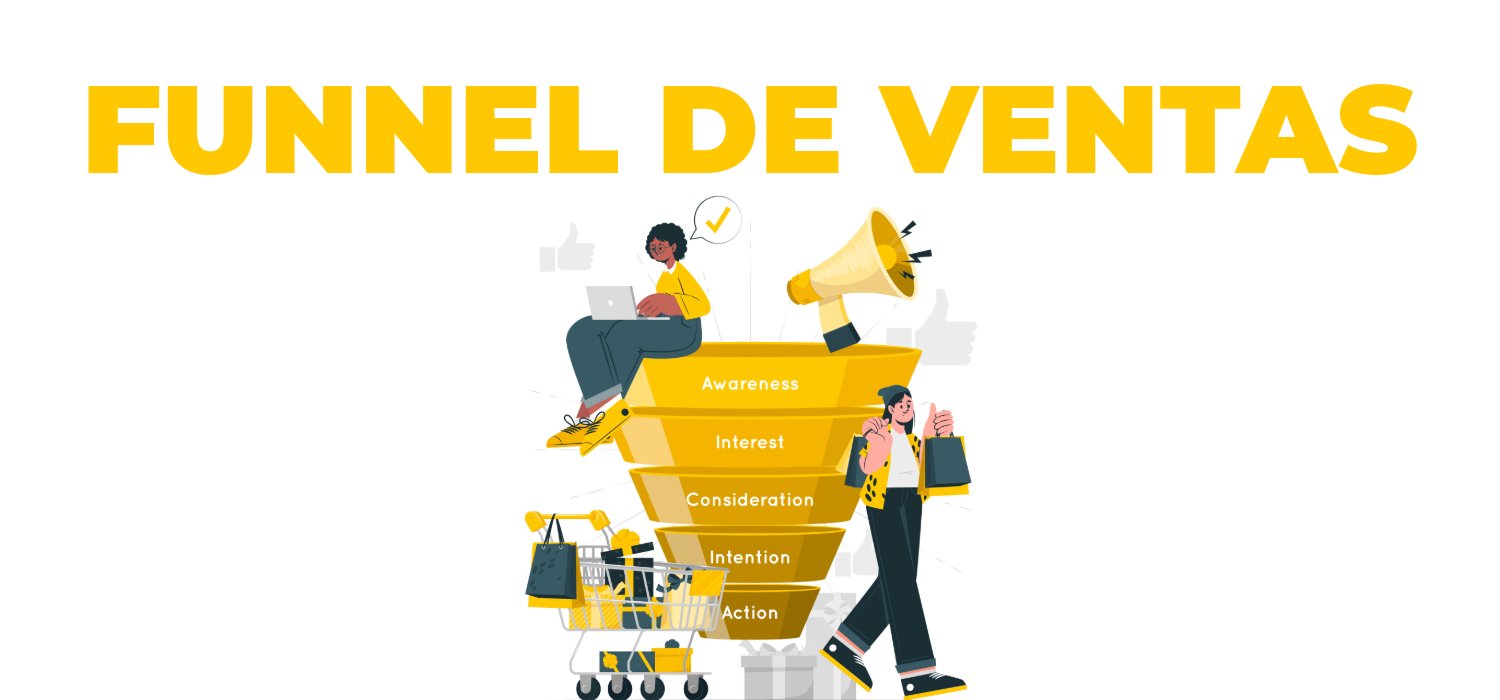 Qué es un Funnel de Ventas y Cómo Crear el Tuyo